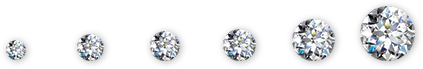 carat